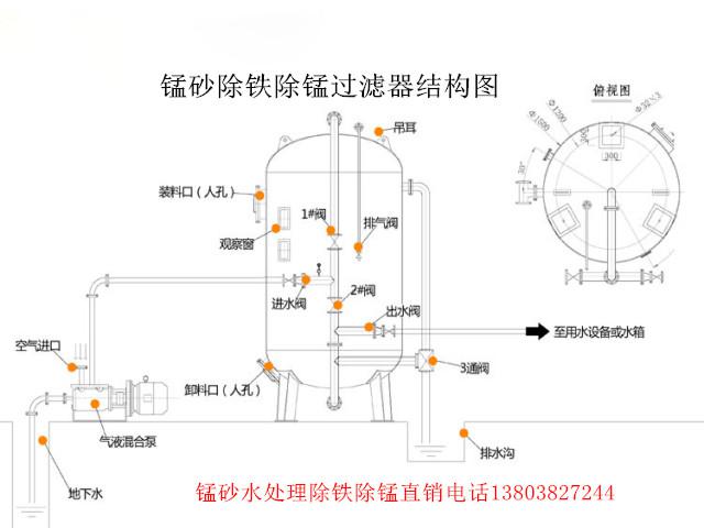 �iɰ���F���i�^�V���Y(ji��)��(g��u)�D