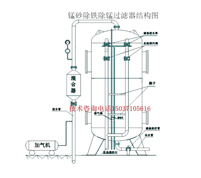 �iɰ,��Ȼ�iɰ,�iɰ�V��,����ˮ�l�S