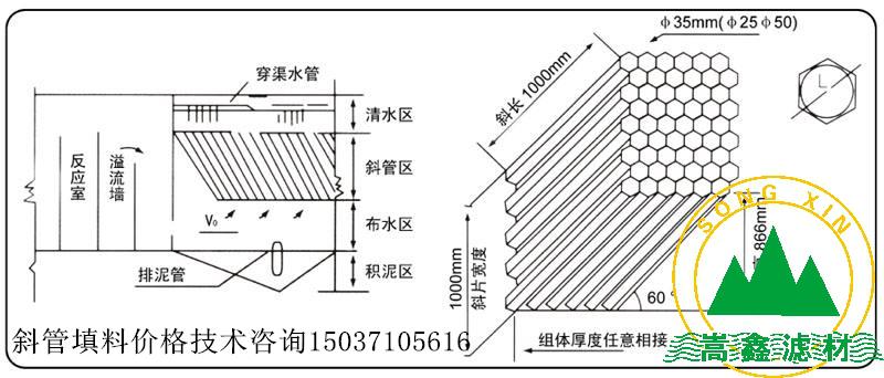 б��ʩ�����b�D