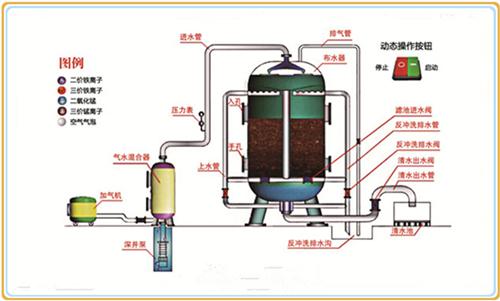 �iɰ���F�i��ˇ����